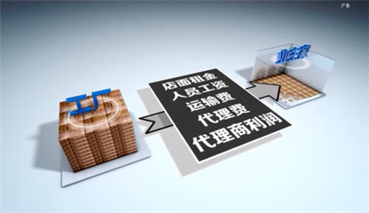 天地和全包装修，材料品质是真是假？揭秘背后的利与弊